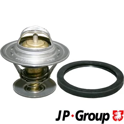 Thermostat, coolant